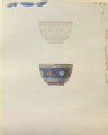 A Study of a Japanese enamelled Cup
