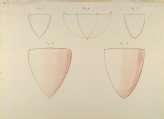 Five Diagrams showing the two Types of developed Form in the English Shield