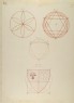 Ruskin, John - Four Diagrams showing the Construction of the Form of an English Shield